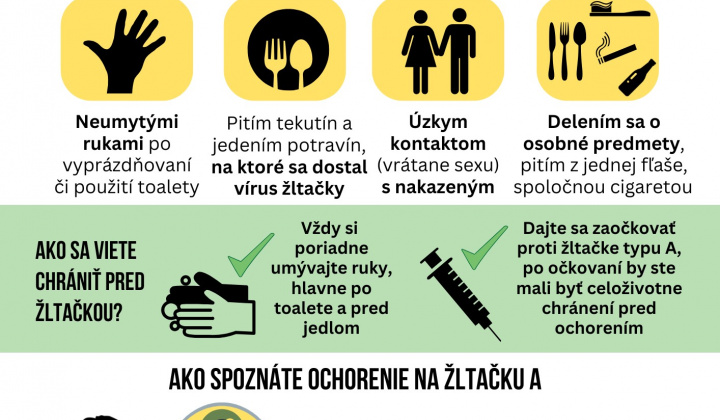 1. fotografia fotogalérie Aktuality / Šírenie žltačky - foto