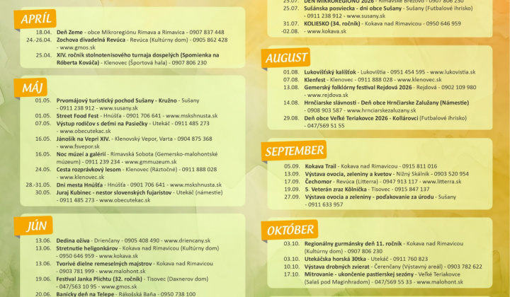 4. fotografia fotogalérie Zaujímavosti