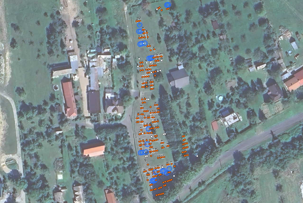 Fotka - Mapa cintorína